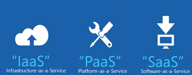 saas-iaas-paas