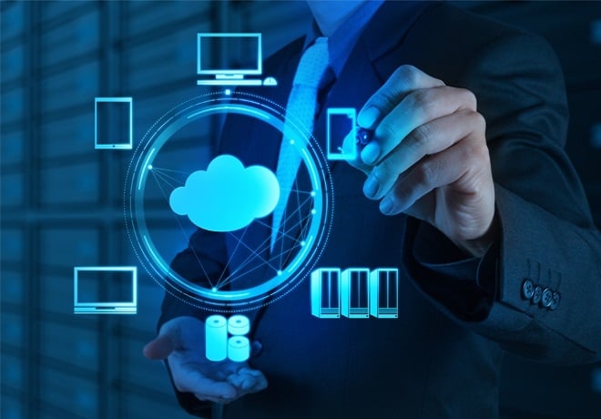 Is Cloud Computing Right For Your Business  